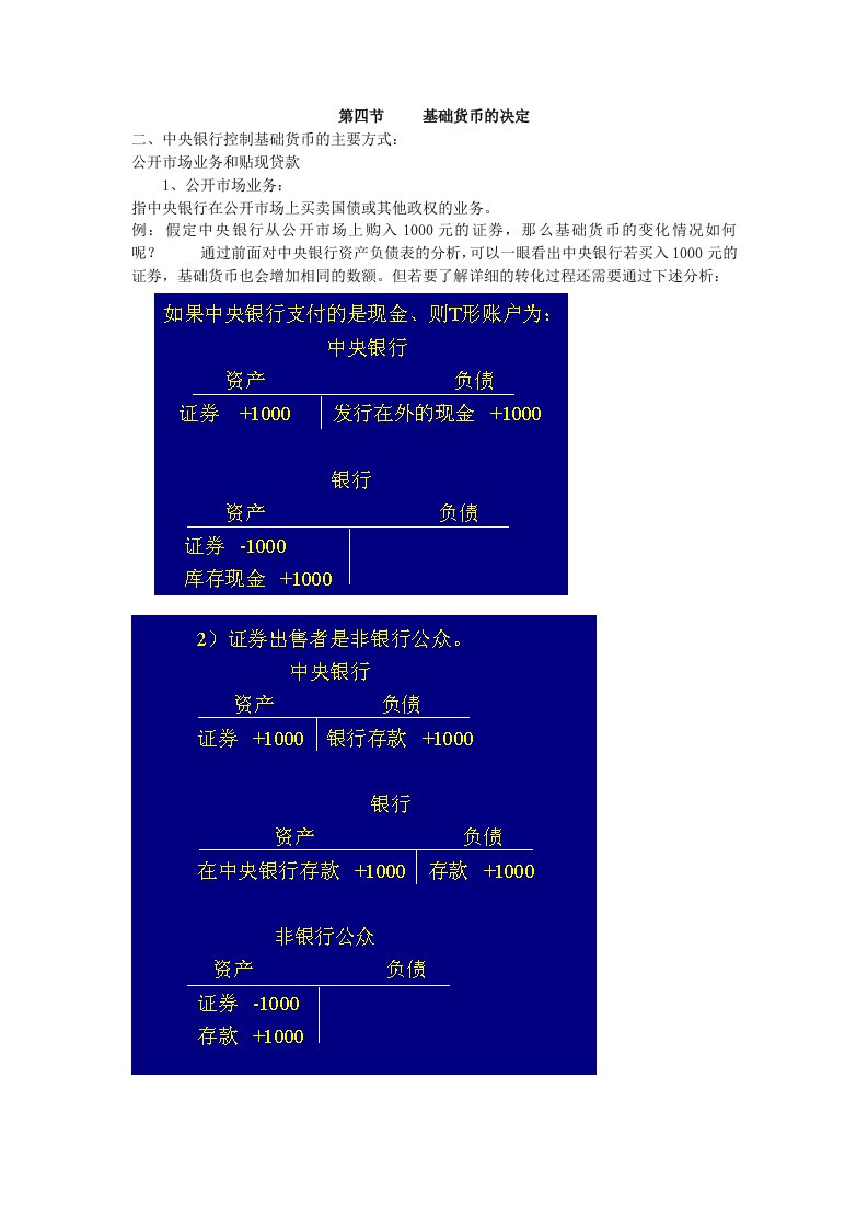 货币银行学讲义