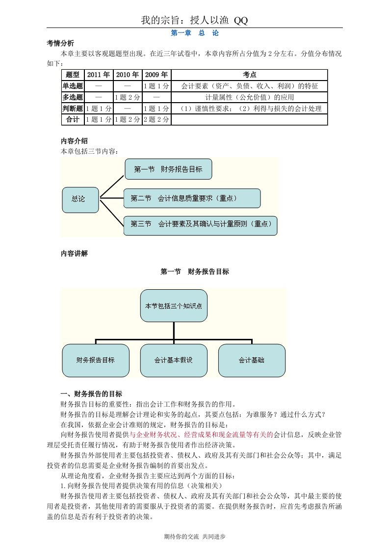 中级财务管理章节讲义0101