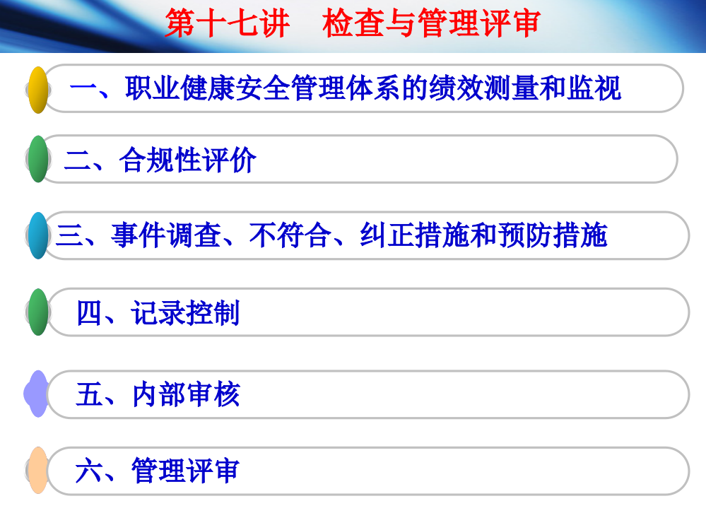 职业健康安全管理体系45-46(ppt文档)