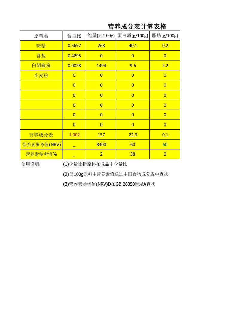 营养成分计算表格要点