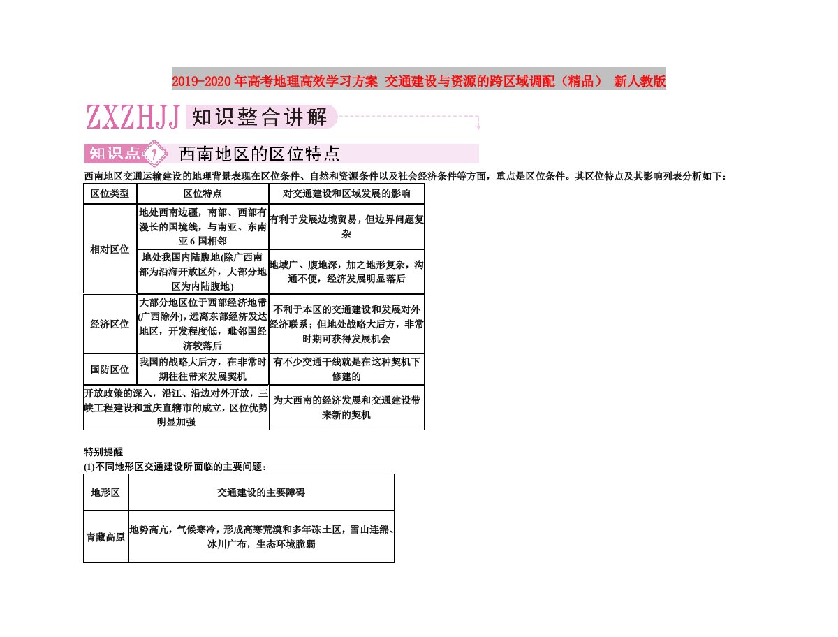 2019-2020年高考地理高效学习方案