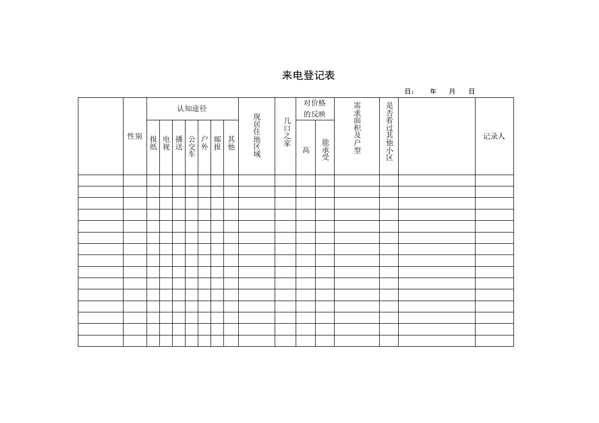 售楼部所有表格及重要合同