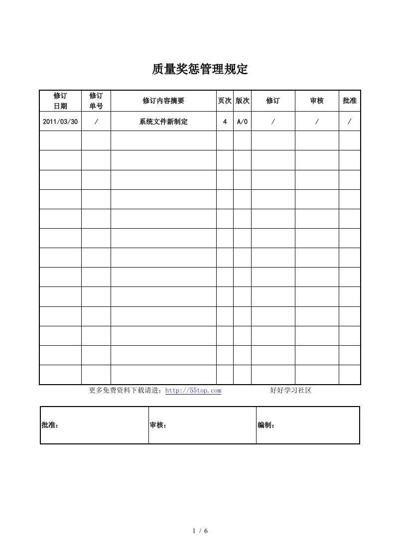 质量奖惩管理规定