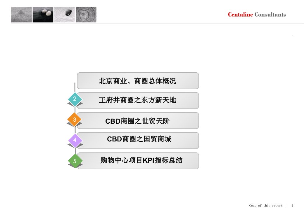 北京大型购物中心项