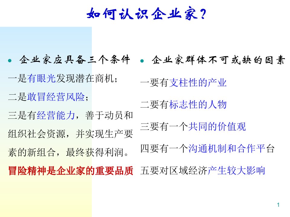 二讲温州企业家精神