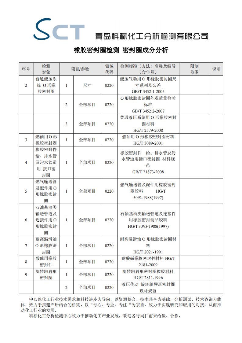 橡胶密封圈检测密封圈成分分析.pdf