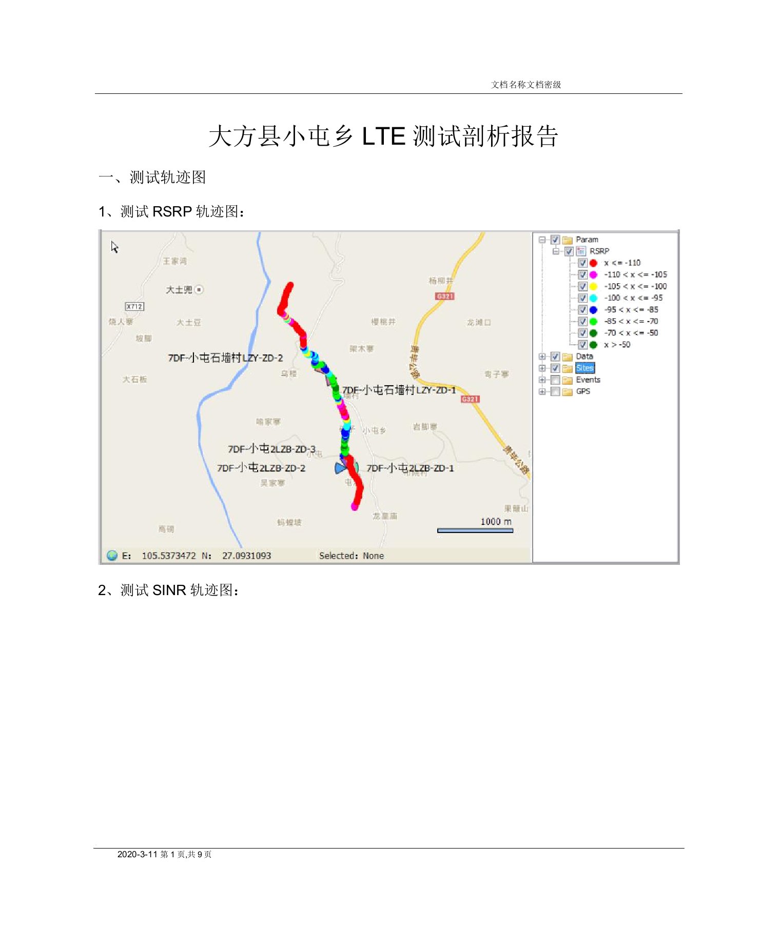 大方县小屯乡LTE测试分析报告