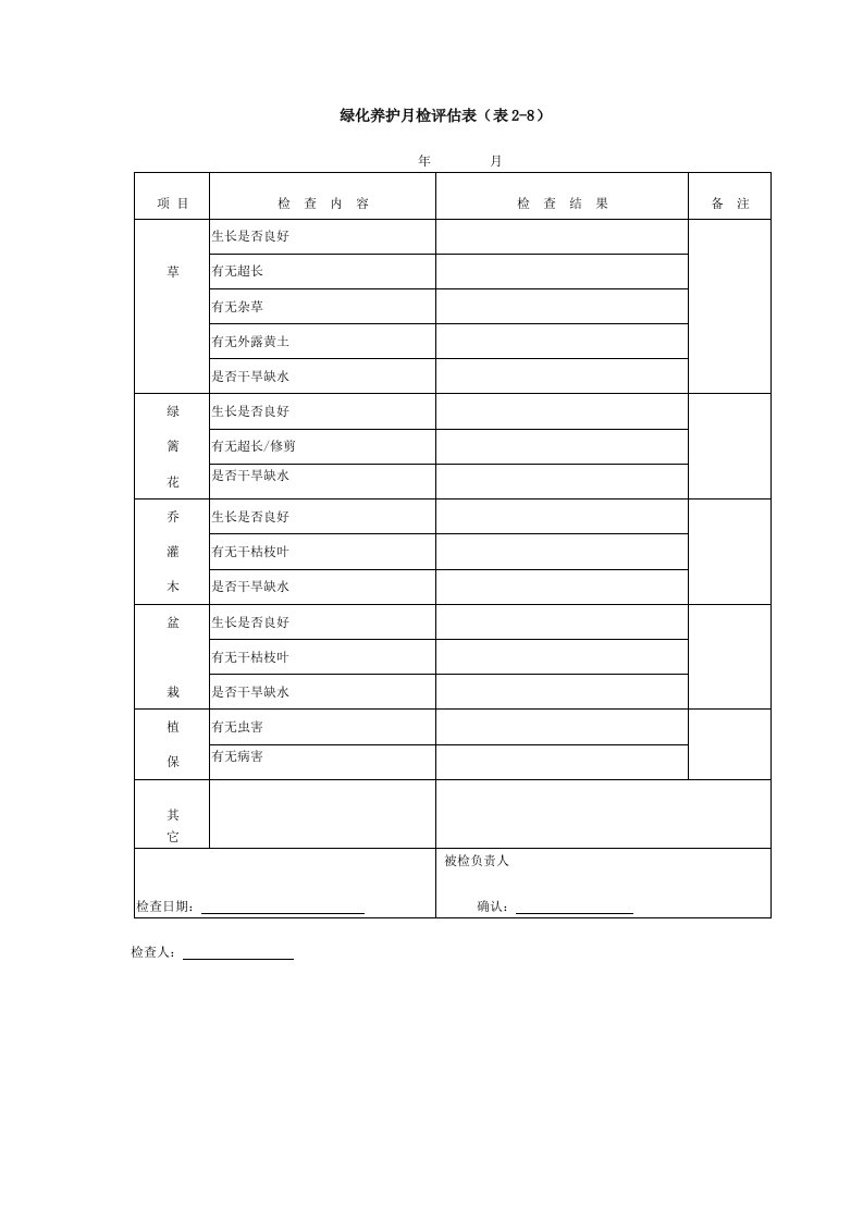 绿化养护月检评估表