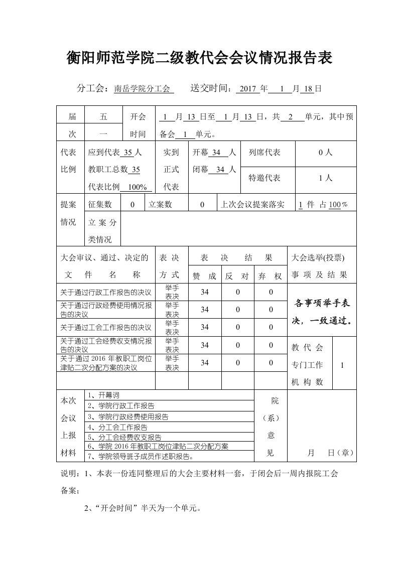 衡阳师范学院二级教代会会议情况报告表