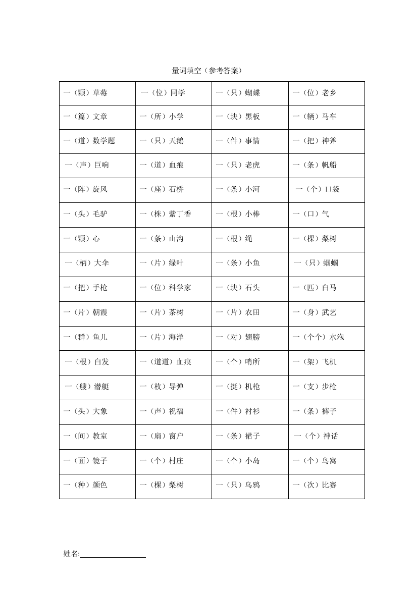 【小学精品】小学二年级上选择量词填空针对性练习题