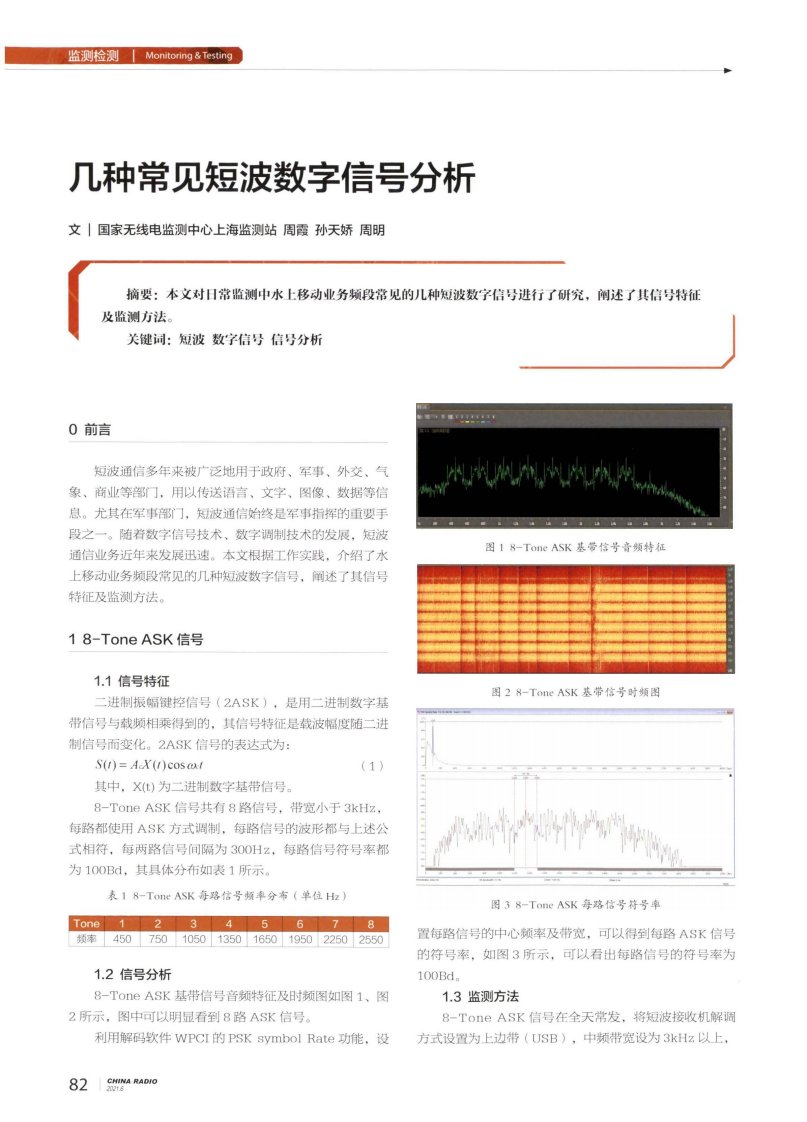 几种常见短波数字信号分析