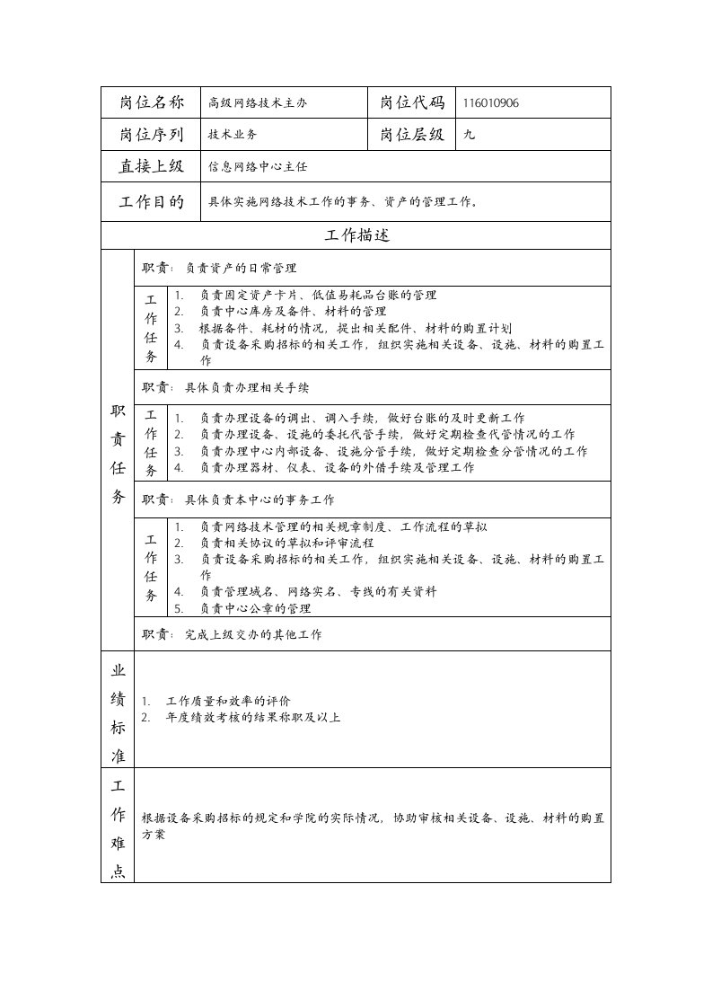 建筑资料-岗位说明书高级网络技术主办