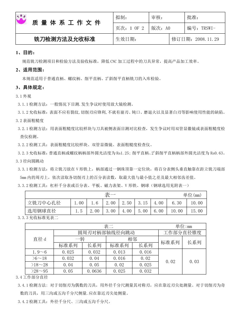 铣刀检验标准