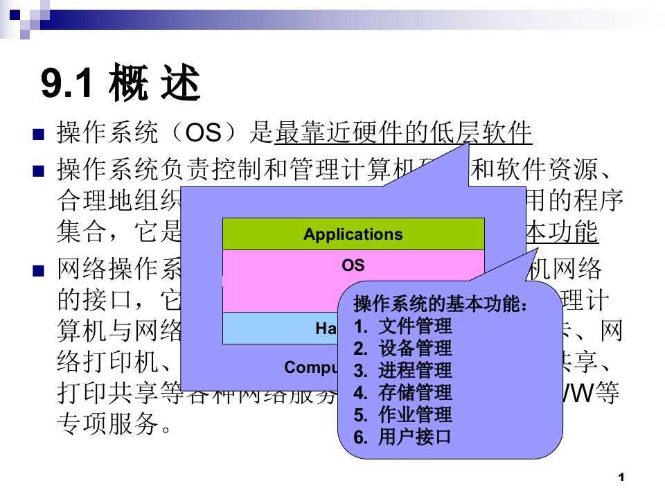 第9章网络操作系统