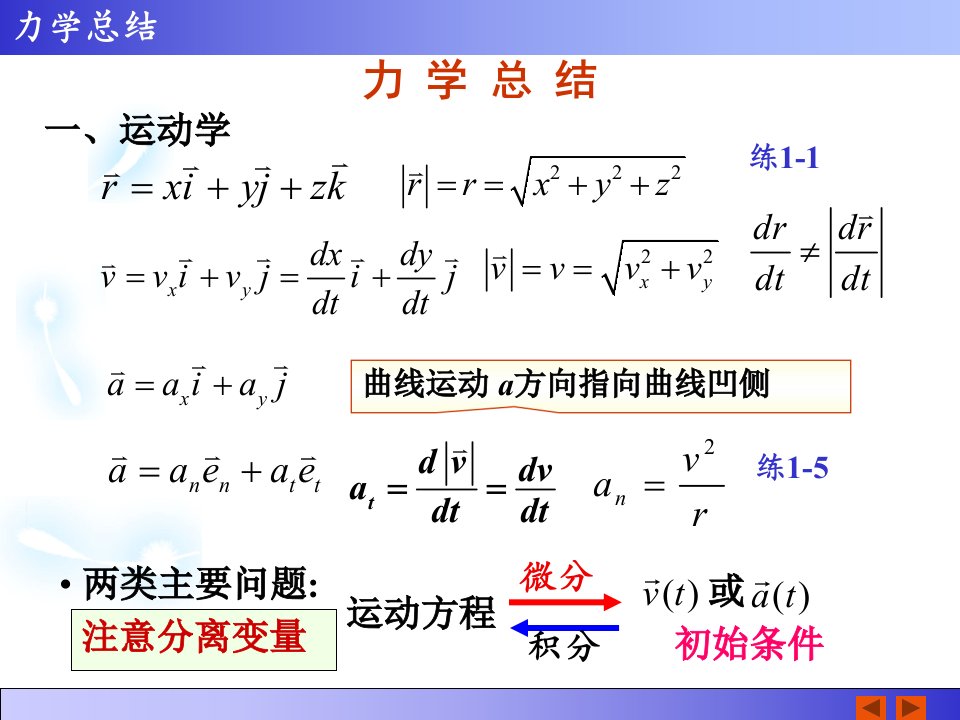 大学物理力学总结