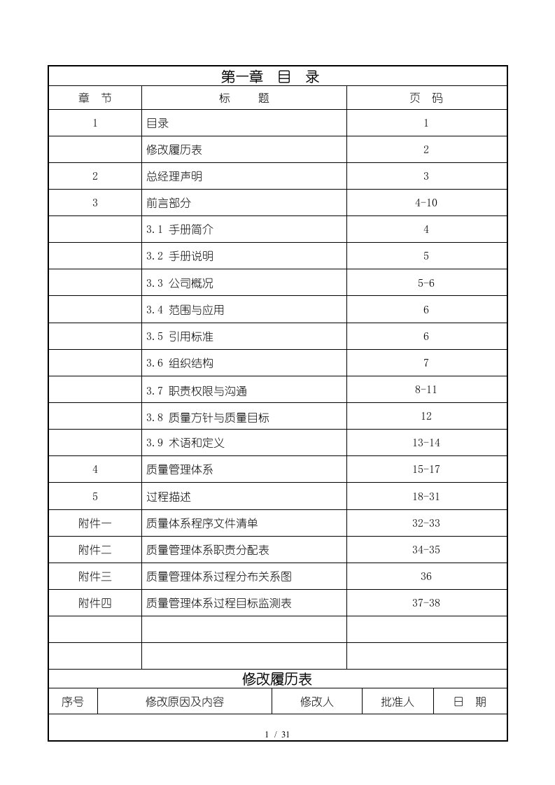 明辉汽车零部件制造TS16949质量手册