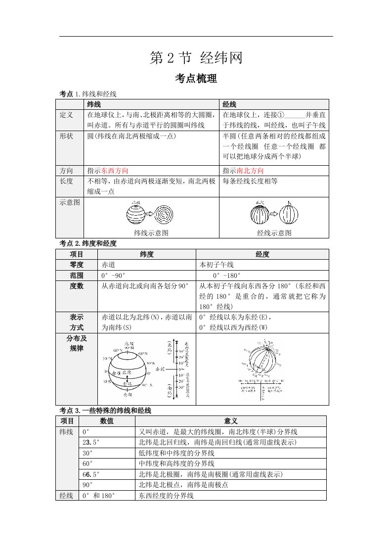 2021年人教版中考地理一轮复习