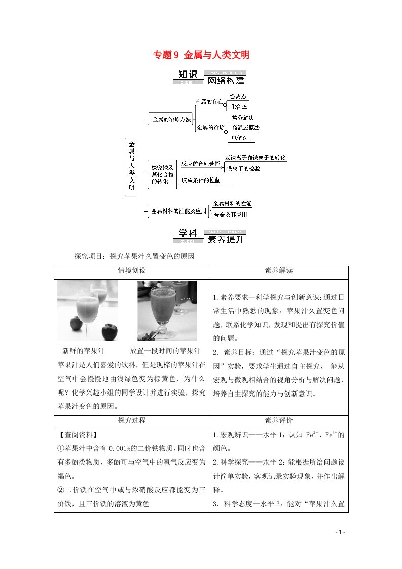 2020_2021学年新教材高中化学专题9金属与人类文明专题复习课教案苏教版必修2