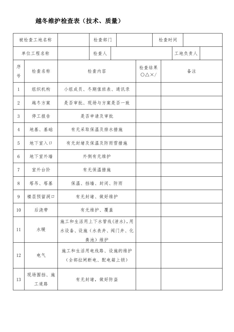 越冬维护检查表