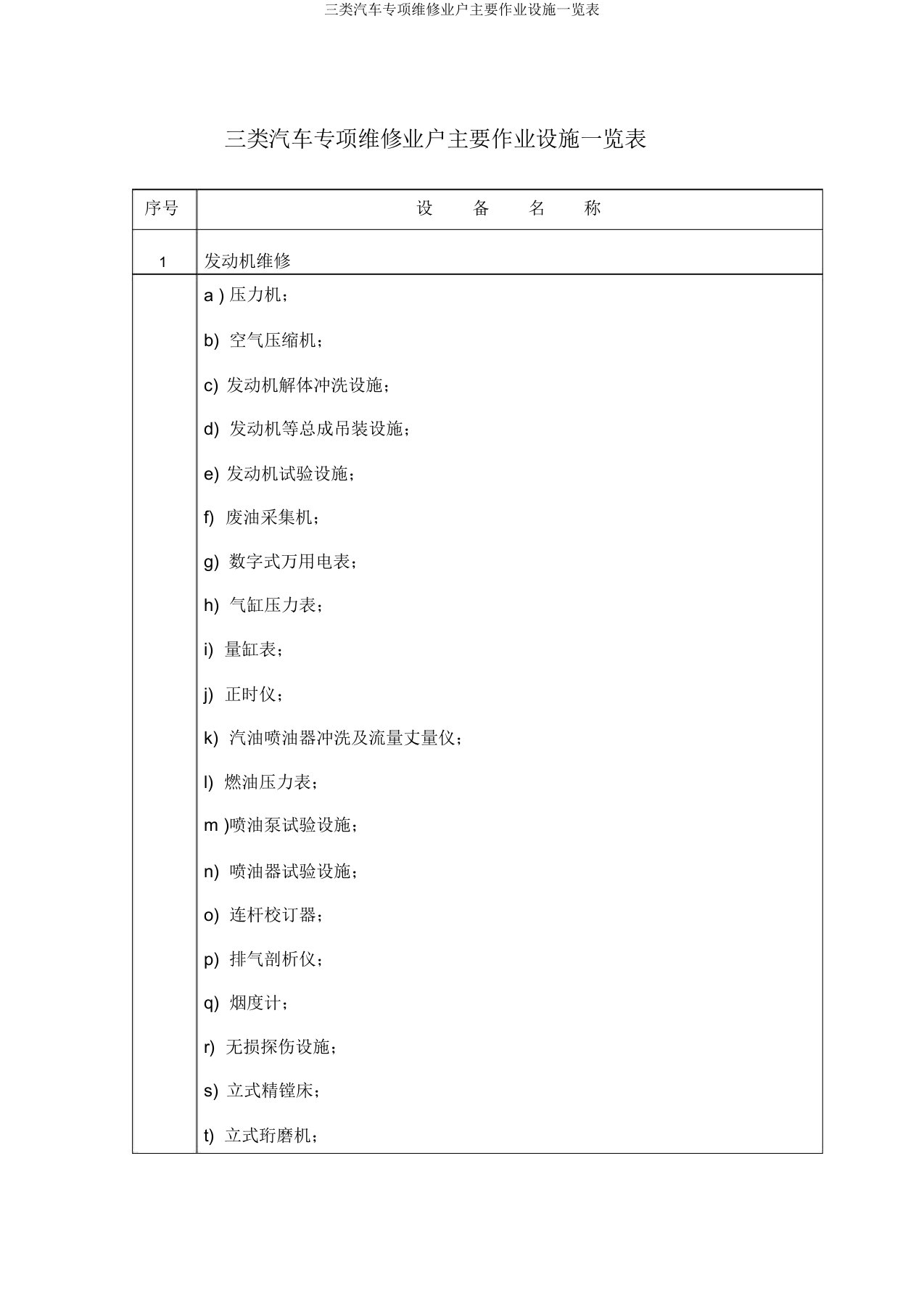 三类汽车专项维修业户主要作业设备一览表