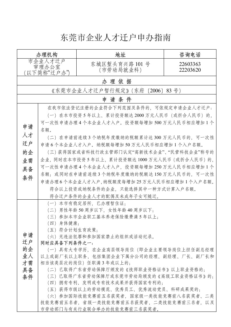 东莞市企业人才迁户申办指南