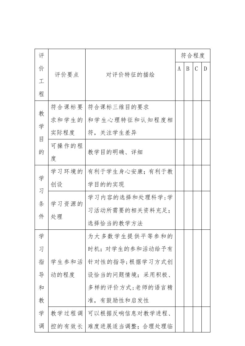 历史学科课堂观察量表