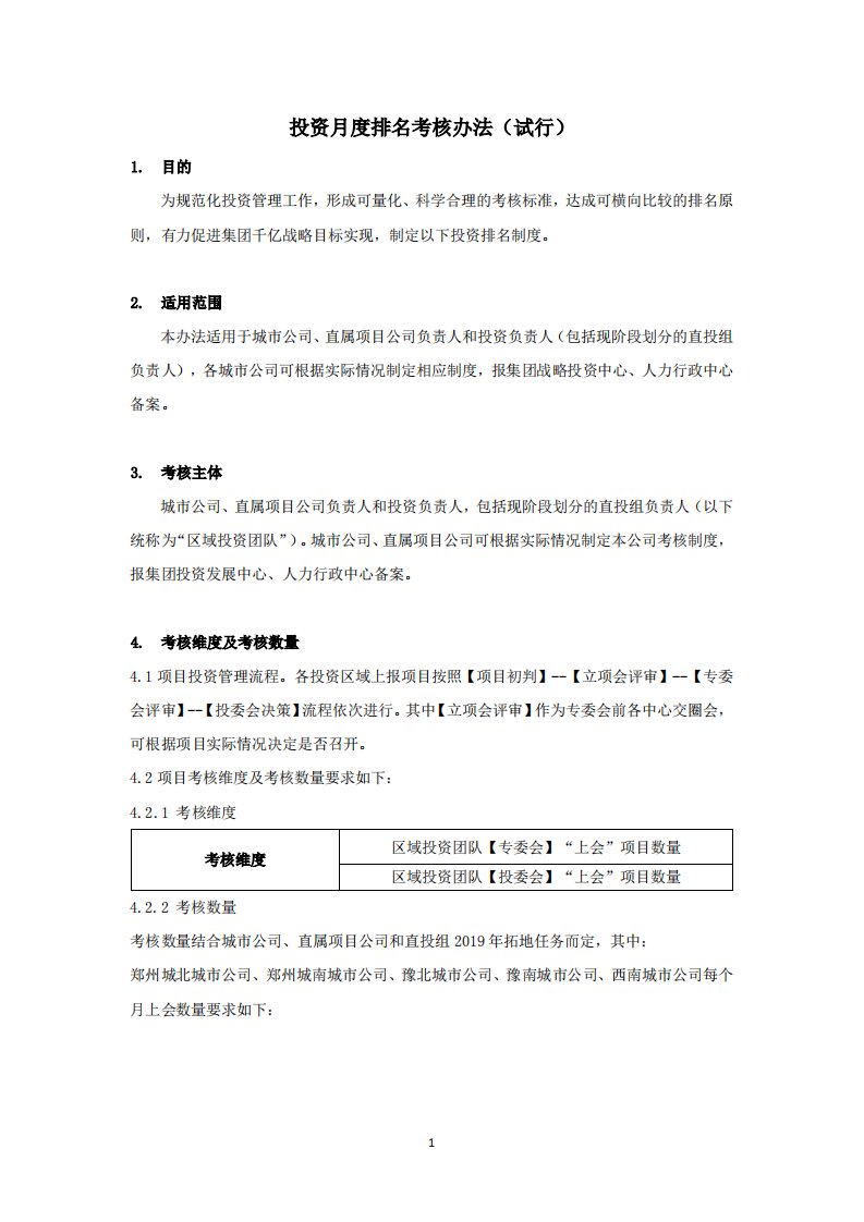 房地产-区域公司投拓激励和考核