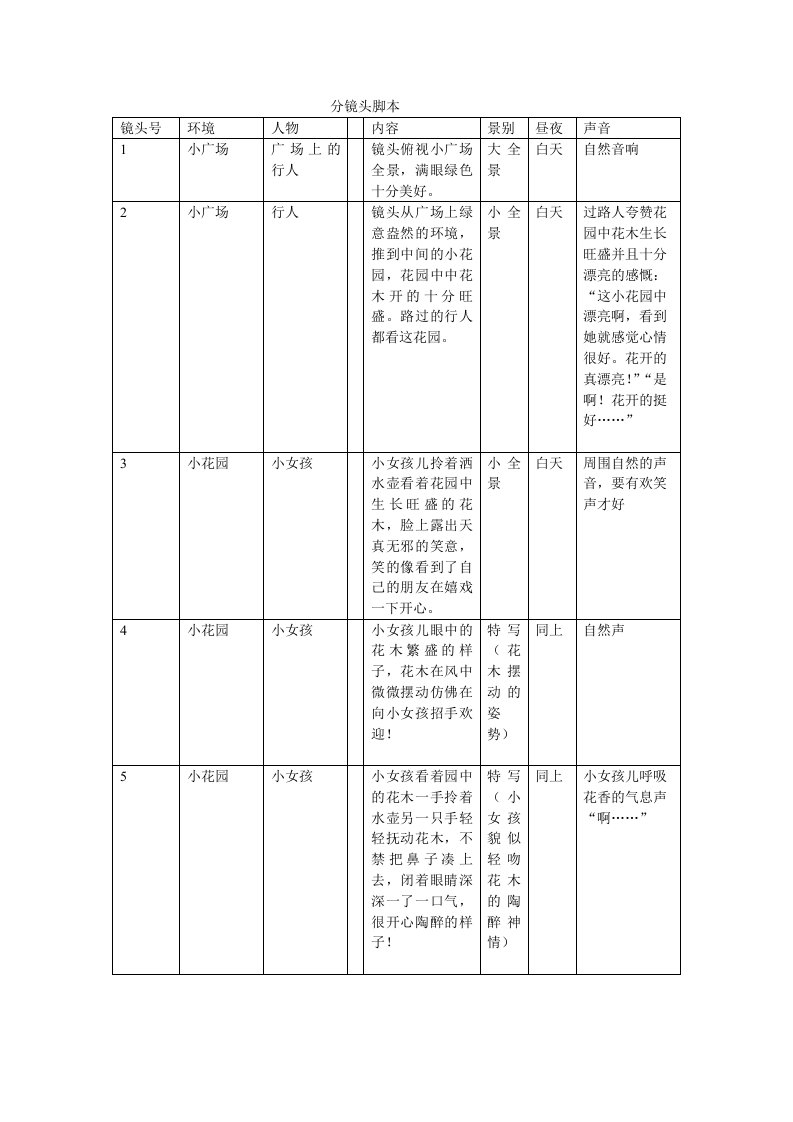 爱护花草