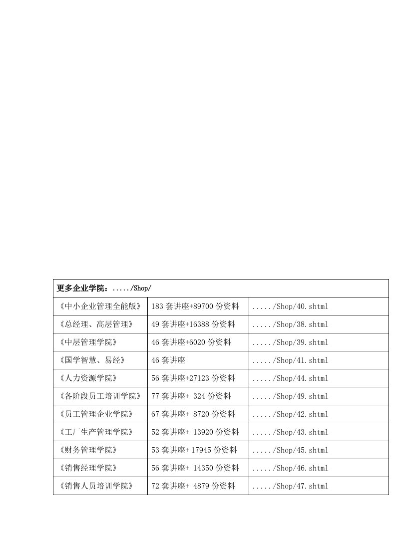 数据挖掘技术在电信行业CRM中运用