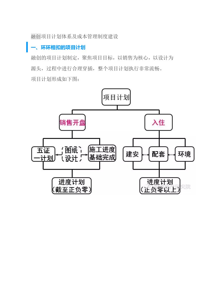 融创项目计划与成本管理制度建设