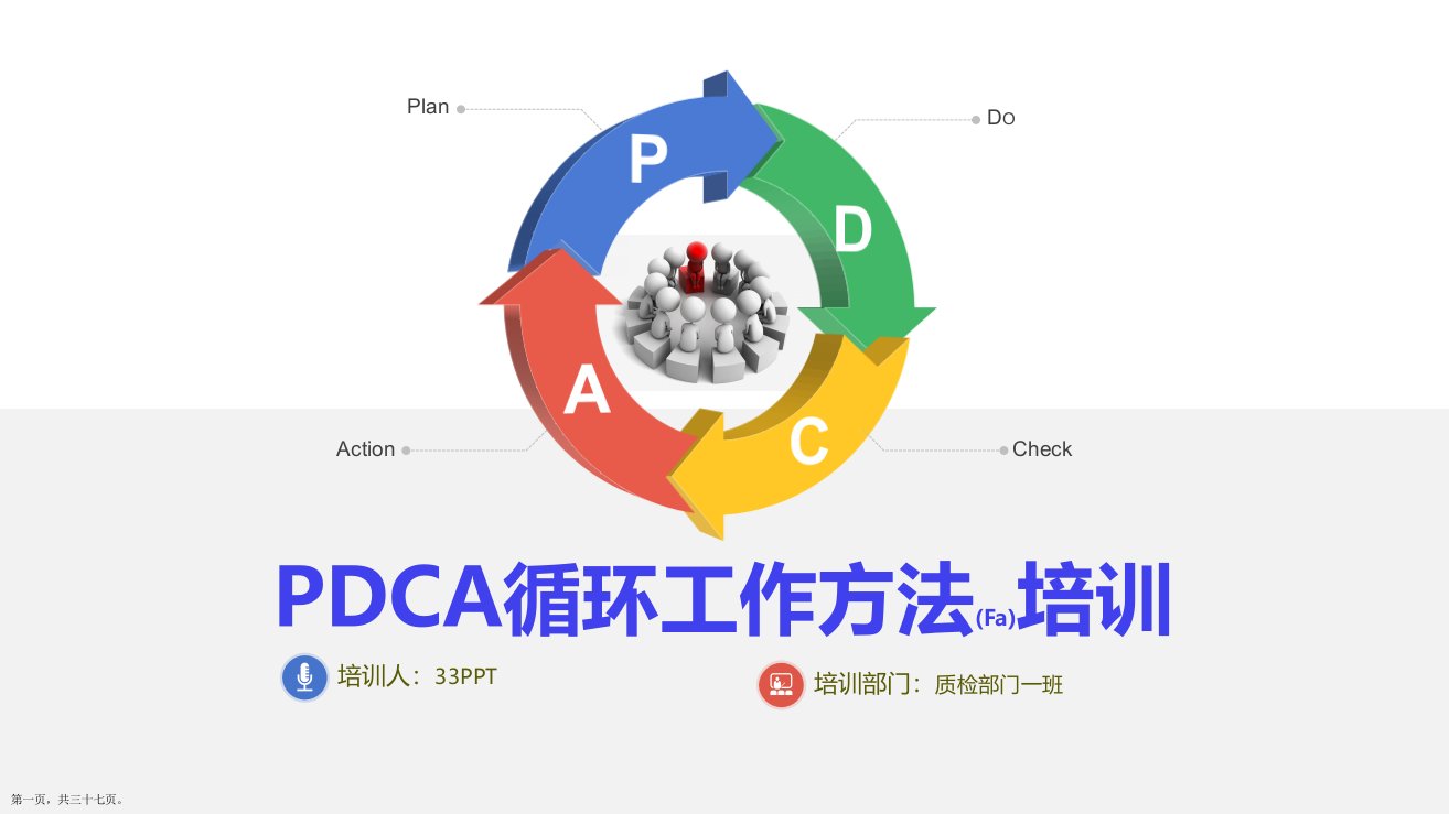 PDCA循环工作方法培训模