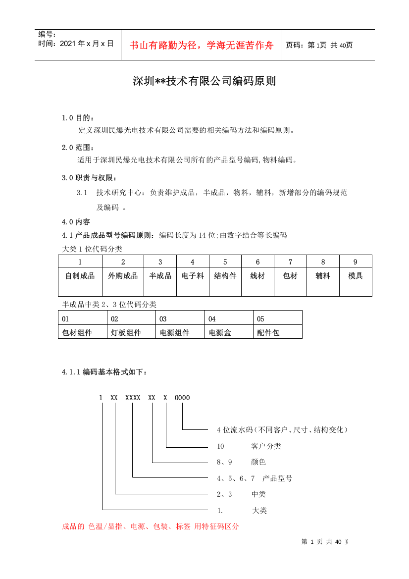 物料编码规则(所有物料)(DOC38页)