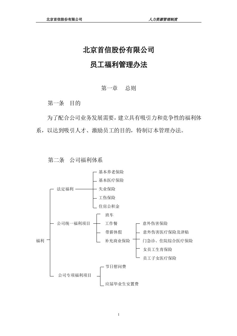 【管理精品】WELFARE-MANAGEMENT-WAY