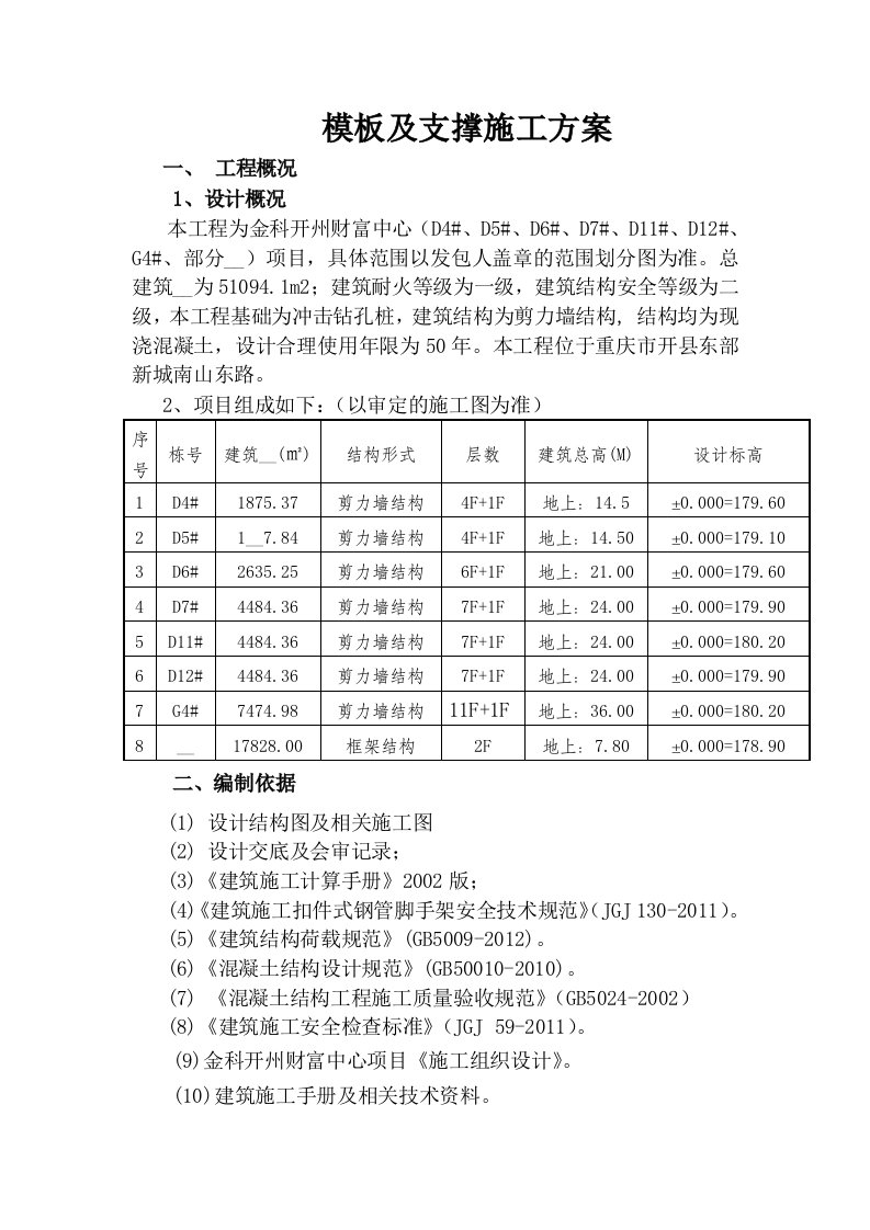 金科开州财富中心模板施工方案