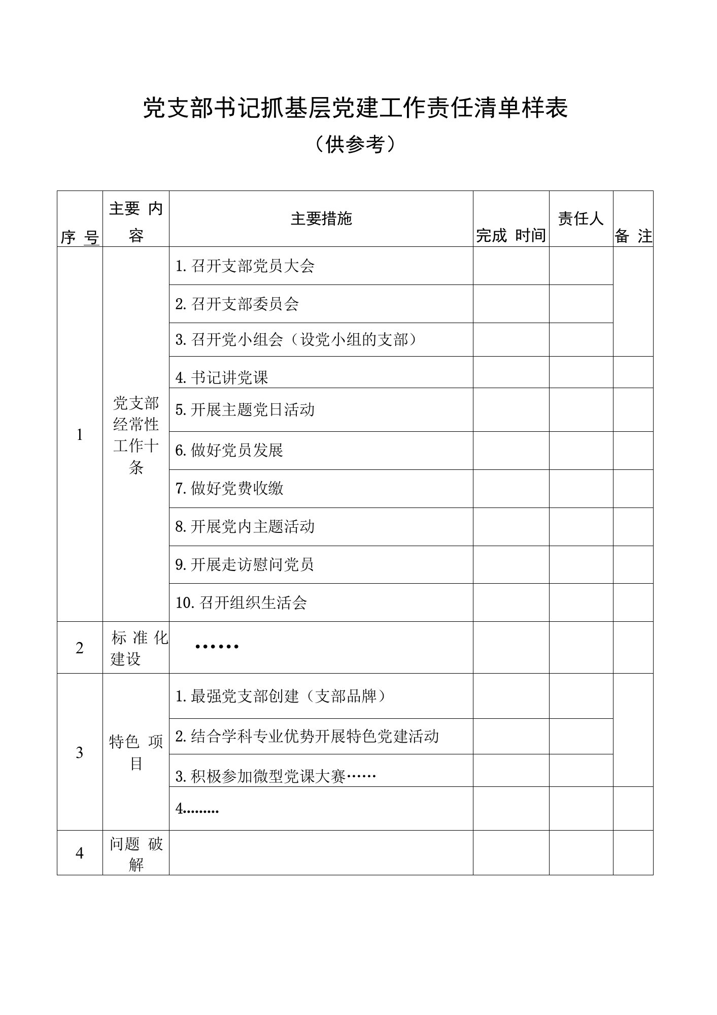 党支部书记抓基层党建工作责任清单样表