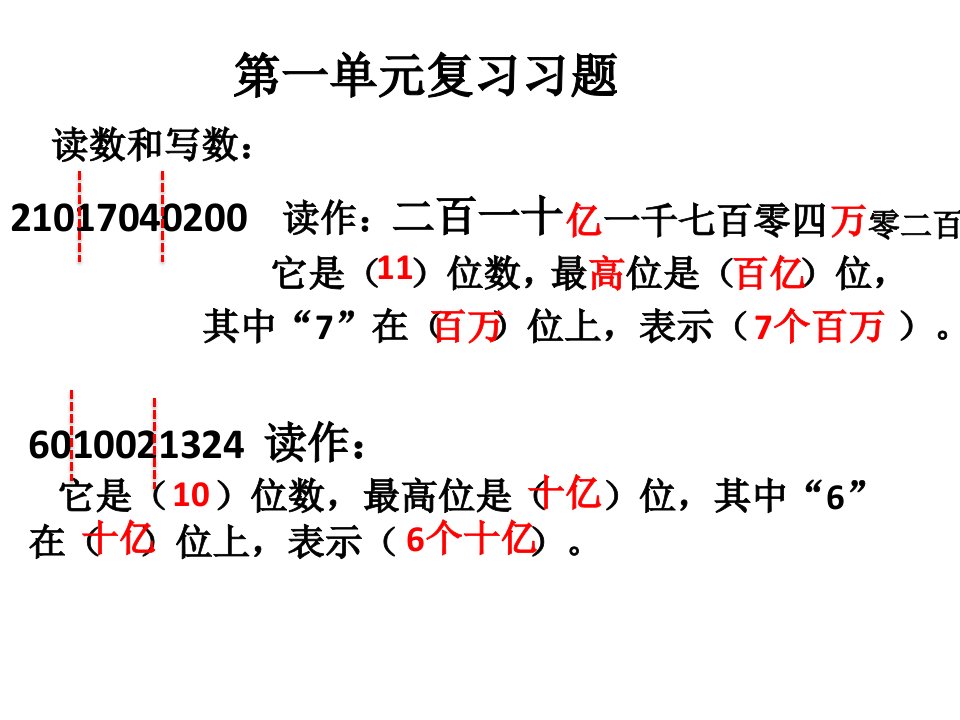 人教版四年级数学上册期中复习课件