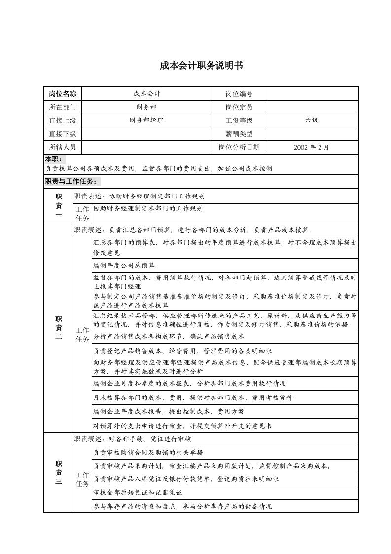 成本会计职务描述