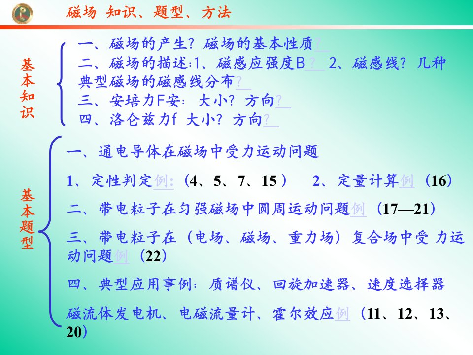 《磁场复习小结》PPT课件