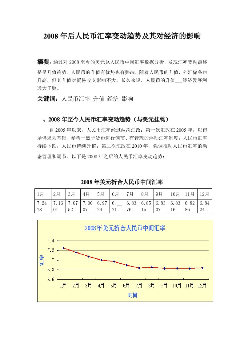 国际金融第2组改动版