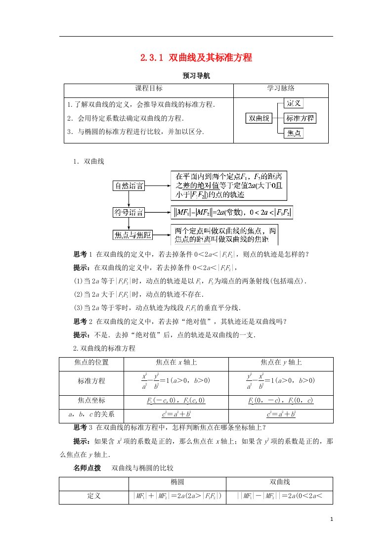 高中数学