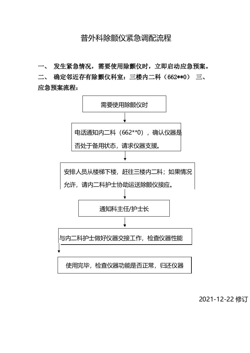 除颤仪紧急调配流程