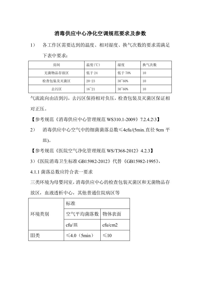 消毒供应中心净化空调规范要求及参数