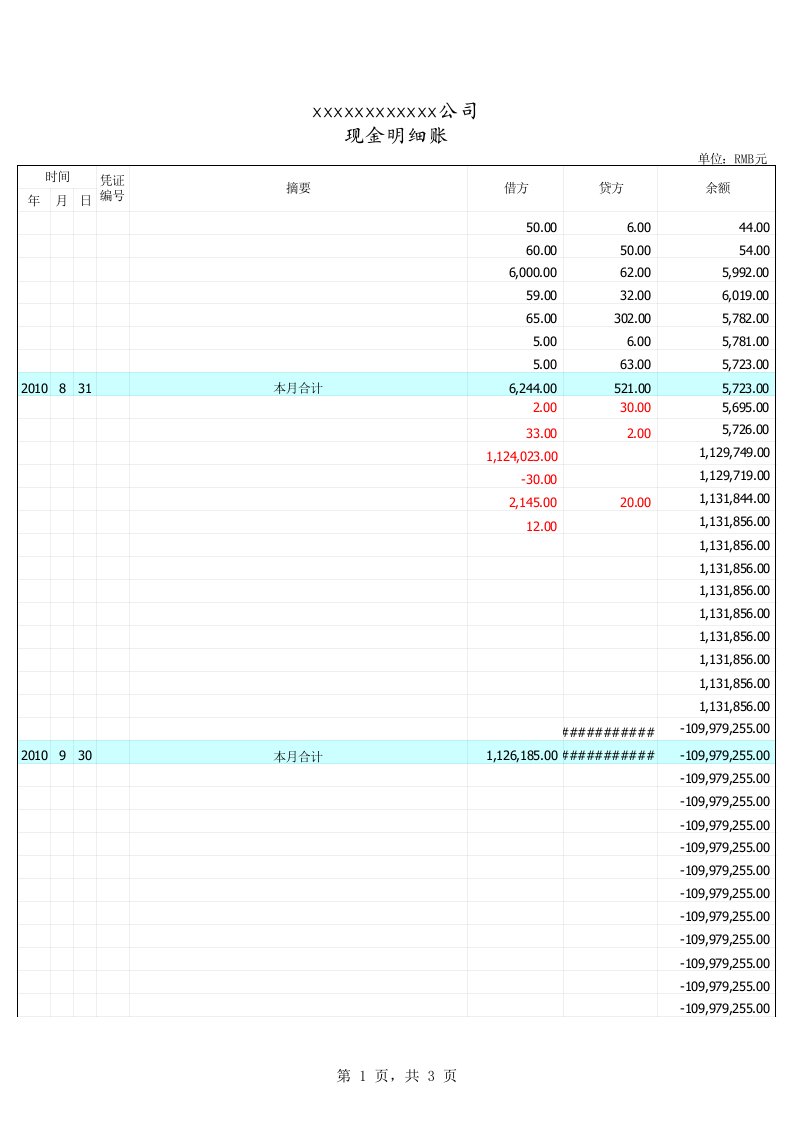 带公式的现金日记账(流水账)