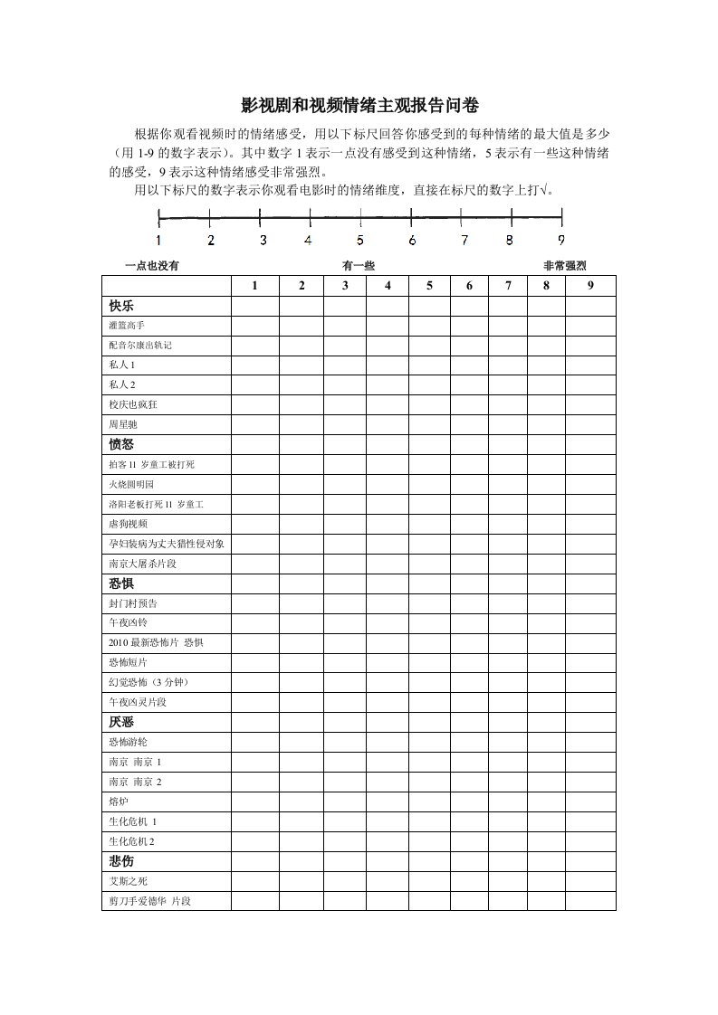 情绪效价唤醒评定量表(打印)