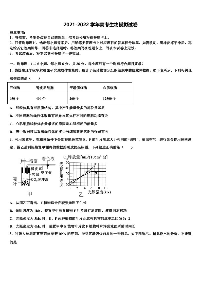 2021-2022学年江西省稳派教育高三下学期第一次联考生物试卷含解析