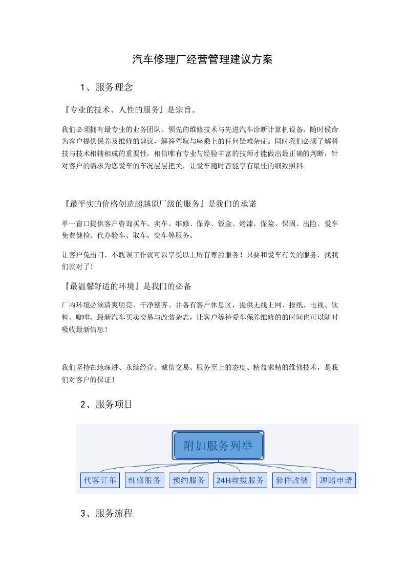 汽车修理厂经营管理建议方案
