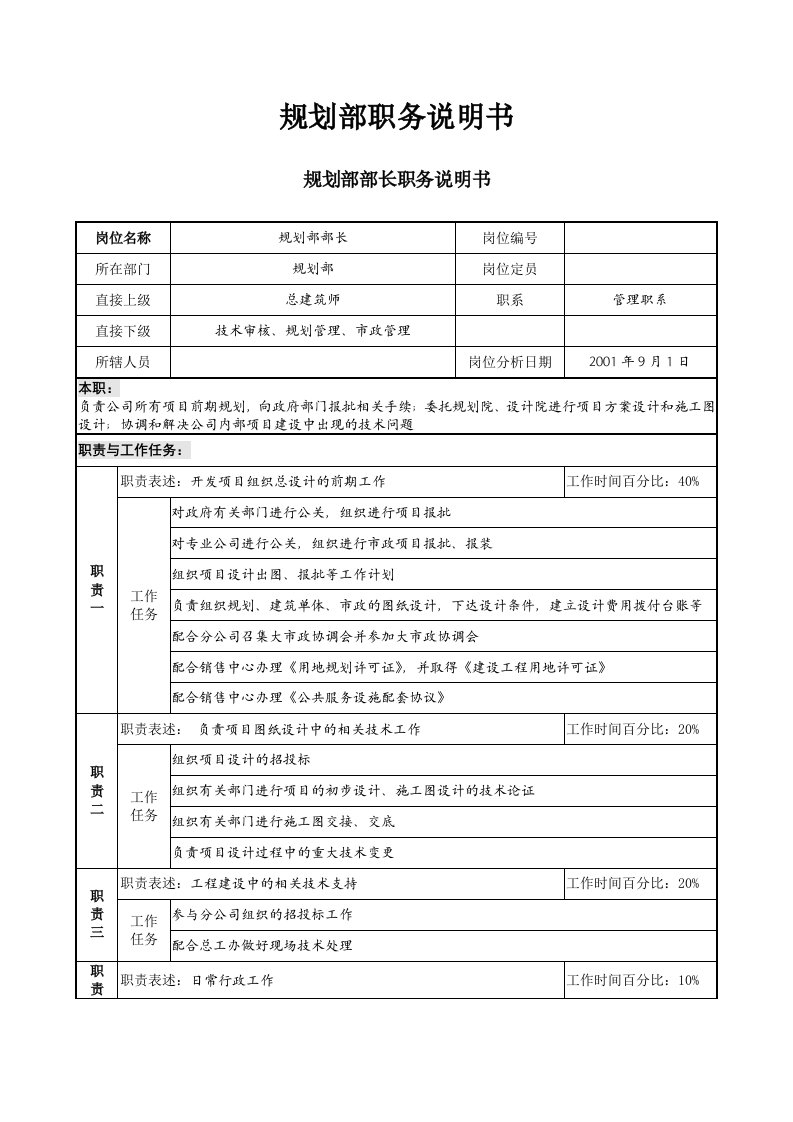 【房地产公司】规划部职务说明书