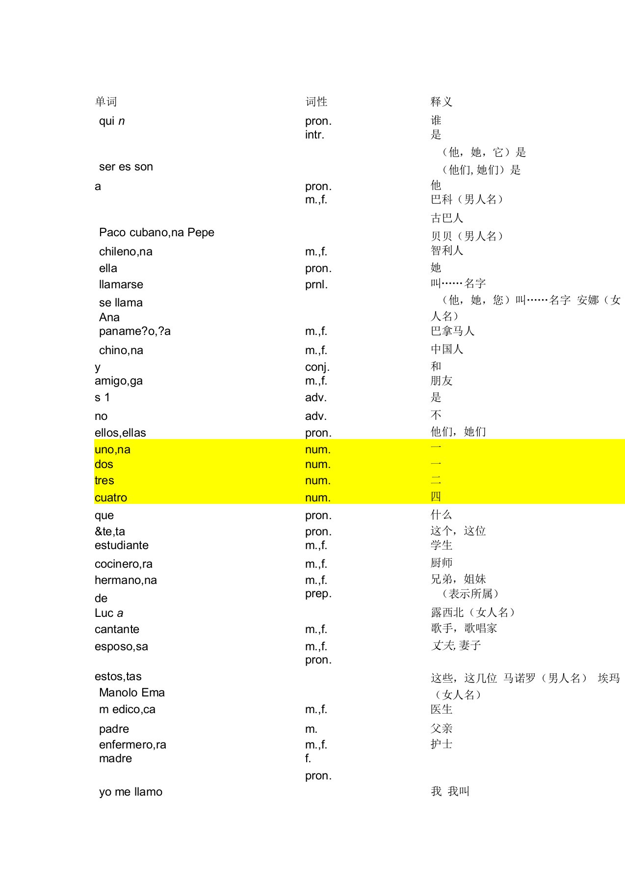 西班牙语单词解析