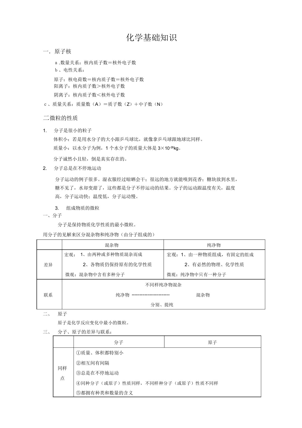 化学基础知识总结入门