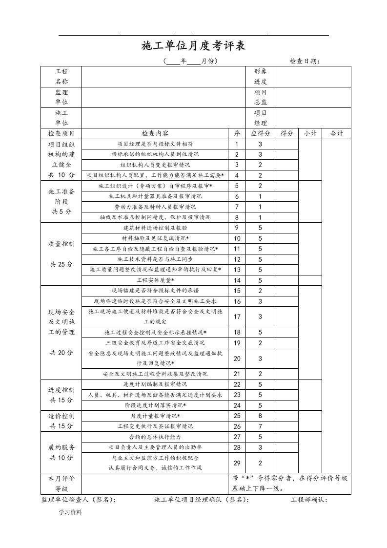 施工单位月度考评表